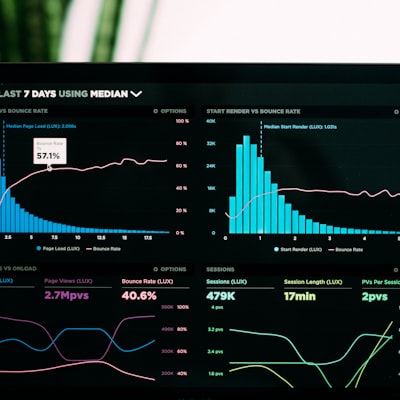 Abstract data visualization representing systematic investment signals